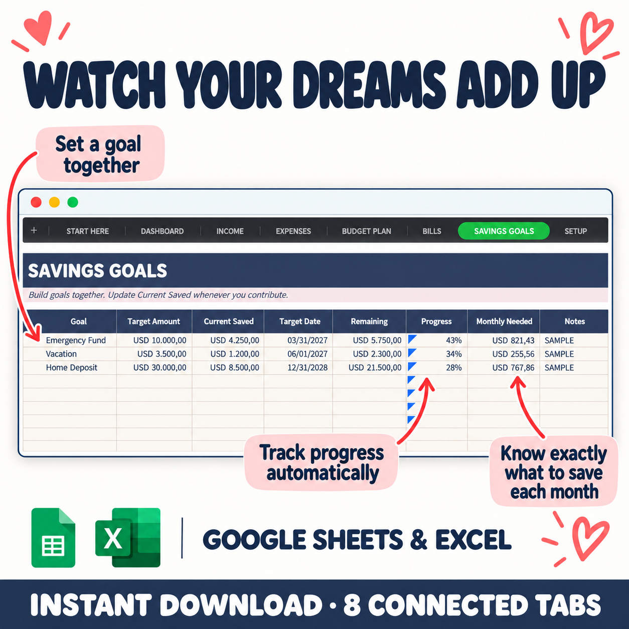 Savings goals tracker with target amounts, progress, and monthly contribution calculations